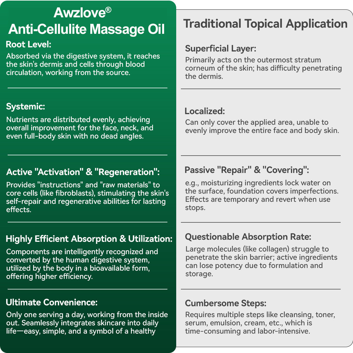 Enjoy 30% OFF for adding the second one🔥Awzlove®